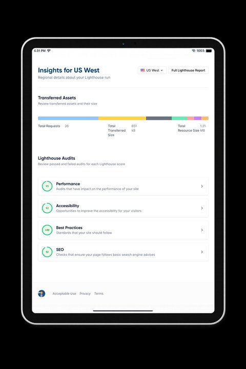 High-performance Next.js platform